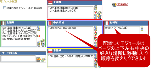 場所や順序も思いのまま